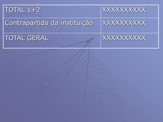 TOTAL 1+2 XXXXXXXXXX
Contrapartida da instituição XXXXXXXXXX
TOTAL GERAL XXXXXXXXXX
 
