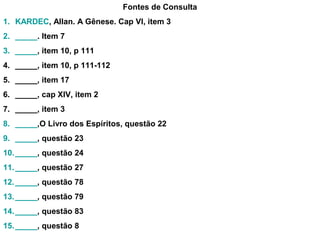Fontes de Consulta
1. KARDEC, Allan. A Gênese. Cap VI, item 3
2. _____. Item 7
3. _____, item 10, p 111
4. _____, item 10, p 111-112
5. _____, item 17
6. _____, cap XIV, item 2
7. _____, item 3
8. _____,O Livro dos Espíritos, questão 22
9. _____, questão 23
10._____, questão 24
11._____, questão 27
12._____, questão 78
13._____, questão 79
14._____, questão 83
15._____, questão 8
 