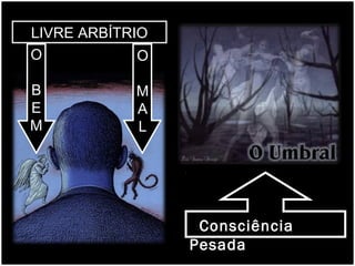 LIVRE ARBÍTRIO
O
B
E
M
O
M
A
L
Consciência
Pesada
 