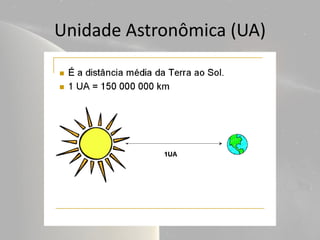 Unidade Astronômica (UA)
 