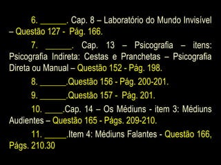 6. ______. Cap. 8 – Laboratório do Mundo Invisível
– Questão 127 - Pág. 166.
7. ______. Cap. 13 – Psicografia – itens:
Psicografia Indireta: Cestas e Pranchetas – Psicografia
Direta ou Manual – Questão 152 - Pág. 198.
8. ______.Questão 156 - Pág. 200-201.
9. ______.Questão 157 - Pág. 201.
10. ____.Cap. 14 – Os Médiuns - item 3: Médiuns
Audientes – Questão 165 - Págs. 209-210.
11. _____.Item 4: Médiuns Falantes - Questão 166,
Págs. 210.30
 
