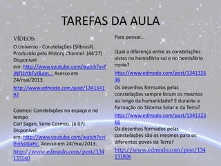 TAREFAS DA AULA
VÍDEOS:
O Universo - Constelações (Silbrasil).
Produzido pelo History Channel. (44'27)
Disponível
em: http://www.youtube.com/watch?v=f
JNf1bYbFyI&am... Acesso em
24/mai/2013.
http://www.edmodo.com/post/1341341
92
Cosmos: Constelações no espaço e no
tempo
Carl Sagan, Série Cosmos. (6'07)
Disponível
em: http://www.youtube.com/watch?v=i
lhnlyLGaHc. Acesso em 24/mai/2013.
http://www.edmodo.com/post/134
133140
Para pensar...
Qual a diferença entre as constelações
vistas no hemisfério sul e no hemisfério
norte?
http://www.edmodo.com/post/1341326
36
Os desenhos formados pelas
constelações sempre foram os mesmos
ao longo da humanidade? E durante a
formação do Sistema Solar e da Terra?
http://www.edmodo.com/post/1341323
66
Os desenhos formados pelas
constelações são os mesmos para os
diferentes povos da Terra?
http://www.edmodo.com/post/134
131806
 