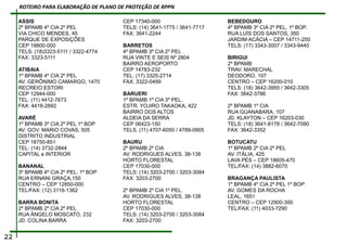 22
ROTEIRO PARA ELABORAÇÃO DE PLANO DE PROTEÇÃO DE RPPN
ASSIS
2º BPAMB 4º CIA 2º PEL
VIA CHICO MENDES, 45
PARQUE DE EXPOSIÇÕES
CEP 19800-000
TELS: (18)3323-5111 / 3322-4774
FAX: 3323-5111
ATIBAIA
1º BPAMB 4º CIA 2º PEL
AV. GERÔNIMO CAMARGO, 1470
RECREIO ESTORI
CEP 12944-000
TEL: (11) 4412-7673
FAX: 4418-2892
AVARÉ
1º BPAMB 3º CIA 2º PEL 1º BOP
AV. GOV. MARIO COVAS, 505
DISTRITO INDUSTRIAL
CEP 18750-851
TEL: (14) 3732-2844
CAPITAL e INTERIOR
BANANAL
3º BPAMB 4º CIA 2º PEL. 1º BOP
RUA ERNANI GRAÇA,150
CENTRO – CEP 12850-000
TEL/FAX: (12) 3116-1362
BARRA BONITA
2º BPAMB 2º CIA 2º PEL
RUA ÂNGELO MOSCATO, 232
JD. COLINA BARRA
CEP 17340-000
TELS: (14) 3641-1775 / 3641-7717
FAX: 3641-2244
BARRETOS
4º BPAMB 3º CIA 2º PEL
RUA VINTE E SEIS Nº 2804
BAIRRO AEROPORTO
CEP 14783-232
TEL: (17) 3325-2714
FAX: 3322-0499
BARUERI
1º BPAMB 1º CIA 3º PEL.
ESTR. YOJIRO TAKAOKA, 422
BAIRRO DOS ALTOS
ALDEIA DA SERRA
CEP 06423-150
TELS. (11) 4707-6050 / 4789-0905
BAURU
2º BPAMB 2º CIA
AV. RODRIGUES ALVES, 38-138
HORTO FLORESTAL
CEP 17030-000
TELS: (14) 3203-2700 / 3203-3084
FAX: 3203-2700
2º BPAMB 2º CIA 1º PEL.
AV. RODRIGUES ALVES, 38-138
HORTO FLORESTAL
CEP 17030-000
TELS: (14) 3203-2700 / 3203-3084
FAX: 3203-2700
BEBEDOURO
4º BPAMB 3º CIA 2º PEL. 1º BOP.
RUA LUÍS DOS SANTOS, 350
JARDIM ACÁCIA – CEP 14711-250
TELS: (17) 3343-3007 / 3343-9440
BIRIGUI
2º BPAMB
TRAV. MARECHAL
DEODORO, 107
CENTRO – CEP 16200-010
TELS: (18) 3642-3955 / 3642-3305
FAX: 3642-3786
2º BPAMB 1º CIA
RUA GUANABARA, 107
JD. KLAYTON – CEP 16203-030
TELS: (18) 3641-8178 / 3642-7090
FAX: 3642-3352
BOTUCATU
1º BPAMB 2º CIA 2º PEL
AV. ITÁLIA, 425
LAVA PÉS – CEP 18605-470
TEL/FAX: (14) 3882-6070
BRAGANÇA PAULISTA
1º BPAMB 4º CIA 2º PEL 1º BOP
AV. GOMES DA ROCHA
LEAL, 1651
CENTRO – CEP 12900-300
TEL/FAX: (11) 4033-7290
 