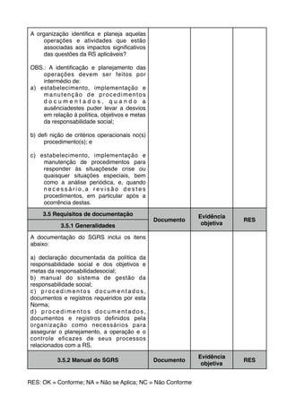 A organização identiﬁca e planeja aquelas
operações e atividades que estão
associadas aos impactos signiﬁcativos
das questões da RS aplicáveis?
OBS.: A identiﬁcação e planejamento das
operações devem ser feitos por
intermédio de:
a) estabelecimento, implementação e
manutenção de procedimentos
d o c u m e n t a d o s , q u a n d o a
ausênciadestes puder levar a desvios
em relação à política, objetivos e metas
da responsabilidade social;
b) deﬁ nição de critérios operacionais no(s)
procedimento(s); e
c) estabelecimento, implementação e
manutenção de procedimentos para
responder às situaçõesde crise ou
quaisquer situações especiais, bem
como a análise periódica, e, quando
n e c e s s á r i o , a r e v i s ã o d e s t e s
procedimentos, em particular após a
ocorrência destas.
3.5 Requisitos de documentação
Documento
Evidência
objetiva
RES
3.5.1 Generalidades
A documentação do SGRS inclui os itens
abaixo:
a) declaração documentada da política da
responsabilidade social e dos objetivos e
metas da responsabilidadesocial;
b) manual do sistema de gestão da
responsabilidade social;
c ) p r o c e d i m e n t o s d o c u m e n t a d o s ,
documentos e registros requeridos por esta
Norma;
d ) p r o c e d i m e n t o s d o c u m e n t a d o s ,
documentos e registros deﬁnidos pela
organização como necessários para
assegurar o planejamento, a operação e o
controle eﬁcazes de seus processos
relacionados com a RS.
3.5.2 Manual do SGRS Documento
Evidência
objetiva
RES
RES: OK = Conforme; NA = Não se Aplica; NC = Não Conforme
 