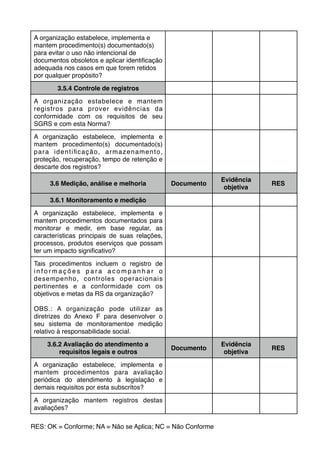 A organização estabelece, implementa e
mantem procedimento(s) documentado(s)
para evitar o uso não intencional de
documentos obsoletos e aplicar identiﬁcação
adequada nos casos em que forem retidos
por qualquer propósito?
3.5.4 Controle de registros
A organização estabelece e mantem
registros para prover evidências da
conformidade com os requisitos de seu
SGRS e com esta Norma?
A organização estabelece, implementa e
mantem procedimento(s) documentado(s)
para identiﬁcação, armazenamento,
proteção, recuperação, tempo de retenção e
descarte dos registros?
3.6 Medição, análise e melhoria Documento
Evidência
objetiva
RES
3.6.1 Monitoramento e medição
A organização estabelece, implementa e
mantem procedimentos documentados para
monitorar e medir, em base regular, as
características principais de suas relações,
processos, produtos eserviços que possam
ter um impacto signiﬁcativo?
Tais procedimentos incluem o registro de
i n f o r m a ç õ e s p a r a a c o m p a n h a r o
desempenho, controles operacionais
pertinentes e a conformidade com os
objetivos e metas da RS da organização?
OBS.: A organização pode utilizar as
diretrizes do Anexo F para desenvolver o
seu sistema de monitoramentoe medição
relativo à responsabilidade social.
3.6.2 Avaliação do atendimento a
requisitos legais e outros
Documento
Evidência
objetiva
RES
A organização estabelece, implementa e
mantem procedimentos para avaliação
periódica do atendimento à legislação e
demais requisitos por esta subscritos?
A organização mantem registros destas
avaliações?
RES: OK = Conforme; NA = Não se Aplica; NC = Não Conforme
 