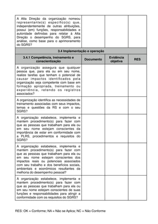 A Alta Direção da organização nomeou
representante(s) especíﬁco(s) que,
independentemente de outras atribuições,
possui (em) funções, responsabilidades e
autoridade deﬁnidas para relatar à Alta
Direção o desempenho do SGRS, para
análise, como base para o aprimoramento
do SGRS?
3.4 Implementação e operação
3.4.1 Competência, treinamento e
conscientização
Documento
Evidência
objetiva
RES
A organização assegura que qualquer
pessoa que, para ela ou em seu nome,
realize tarefas que tenham o potencial de
causar impactos identiﬁcados pela
organização seja competente com base em
formação apropriada, treinamento ou
experiência, retendo os registros
associados?
A organização identiﬁca as necessidades de
treinamento associadas com seus impactos,
temas e questões da RS e com o seu
SGRS?
A organização estabelece, implementa e
mantem procedimento(s) para fazer com
que as pessoas que trabalham para ela ou
em seu nome estejam conscientes da
importância de estar em conformidade com
a PLRS, procedimentos e requisitos do
SGRS?
A organização estabelece, implementa e
mantem procedimento(s) para fazer com
que as pessoas que trabalham para ela ou
em seu nome estejam conscientes dos
impactos reais ou potenciais associados
com seu trabalho e dos benefícios sociais,
ambientais e econômicos resultantes da
melhoria do desempenho pessoal?
A organização estabelece, implementa e
mantem procedimento(s) para fazer com
que as pessoas que trabalham para ela ou
em seu nome estejam conscientes de suas
funções e responsabilidades para atingir a
conformidade com os requisitos do SGRS?
RES: OK = Conforme; NA = Não se Aplica; NC = Não Conforme
 