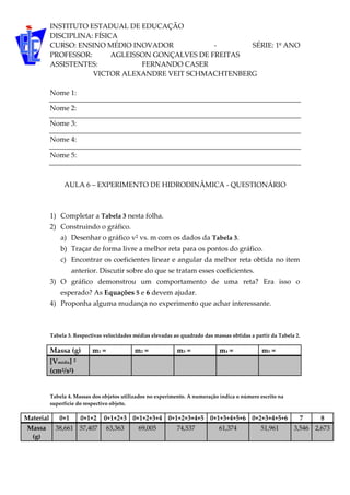 INSTITUTO ESTADUAL DE EDUCAÇÃO
DISCIPLINA: FÍSICA
CURSO: ENSINO MÉDIO INOVADOR - SÉRIE: 1º ANO
PROFESSOR: AGLEISSON GONÇALVES DE FREITAS
ASSISTENTES: FERNANDO CASER
VICTOR ALEXANDRE VEIT SCHMACHTENBERG
Nome 1:
Nome 2:
Nome 3:
Nome 4:
Nome 5:
AULA 6 – EXPERIMENTO DE HIDRODINÂMICA - QUESTIONÁRIO
1) Completar a Tabela 3 nesta folha.
2) Construindo o gráfico.
a) Desenhar o gráfico v² vs. m com os dados da Tabela 3.
b) Traçar de forma livre a melhor reta para os pontos do gráfico.
c) Encontrar os coeficientes linear e angular da melhor reta obtida no item
anterior. Discutir sobre do que se tratam esses coeficientes.
3) O gráfico demonstrou um comportamento de uma reta? Era isso o
esperado? As Equações 5 e 6 devem ajudar.
4) Proponha alguma mudança no experimento que achar interessante.
Tabela 3. Respectivas velocidades médias elevadas ao quadrado das massas obtidas a partir da Tabela 2.
Massa (g) m1 = m2 = m3 = m4 = m5 =
[Vmédia] ²
(cm²/s²)
Tabela 4. Massas dos objetos utilizados no experimento. A numeração indica o número escrito na
superfície do respectivo objeto.
Material 0+1 0+1+2 0+1+2+3 0+1+2+3+4 0+1+2+3+4+5 0+1+3+4+5+6 0+2+3+4+5+6 7 8
Massa
(g)
38,661 57,407 63,363 69,005 74,537 61,374 51,961 3,546 2,673
 