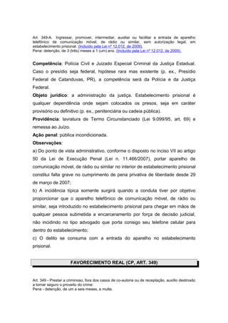 Art. 349-A. Ingressar, promover, intermediar, auxiliar ou facilitar a entrada de aparelho
telefônico de comunicação móvel, de rádio ou similar, sem autorização legal, em
estabelecimento prisional. (Incluído pela Lei nº 12.012, de 2009).
Pena: detenção, de 3 (três) meses a 1 (um) ano. (Incluído pela Lei nº 12.012, de 2009).


Competência: Polícia Civil e Juizado Especial Criminal da Justiça Estadual.
Caso o presídio seja federal, hipótese rara mas existente (p. ex., Presídio
Federal de Catanduvas, PR), a competência será da Polícia e da Justiça
Federal.
Objeto jurídico: a administração da justiça. Estabelecimento prisional é
qualquer dependência onde sejam colocados os presos, seja em caráter
provisório ou definitivo (p. ex., penitenciária ou cadeia pública).
Providência: lavratura de Termo Circunstanciado (Lei 9.099/95, art. 69) e
remessa ao Juízo.
Ação penal: pública incondicionada.
Observações:
a) Do ponto de vista administrativo, conforme o disposto no inciso VII ao artigo
50 da Lei de Execução Penal (Lei n. 11.466/2007), portar aparelho de
comunicação móvel, de rádio ou similar no interior de estabelecimento prisional
constitui falta grave no cumprimento de pena privativa de liberdade desde 29
de março de 2007;
b) A incidência típica somente surgirá quando a conduta tiver por objetivo
proporcionar que o aparelho telefônico de comunicação móvel, de rádio ou
similar, seja introduzido no estabelecimento prisional para chegar em mãos de
qualquer pessoa submetida a encarceramento por força de decisão judicial,
não incidindo no tipo advogado que porta consigo seu telefone celular para
dentro do estabelecimento;
c) O delito se consuma com a entrada do aparelho no estabelecimento
prisional.


                      FAVORECIMENTO REAL (CP, ART. 349)


Art. 349 - Prestar a criminoso, fora dos casos de co-autoria ou de receptação, auxílio destinado
a tornar seguro o proveito do crime:
Pena - detenção, de um a seis meses, e multa.
 
