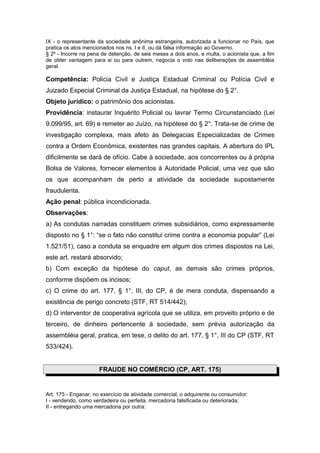 IX - o representante da sociedade anônima estrangeira, autorizada a funcionar no País, que
pratica os atos mencionados nos ns. I e II, ou dá falsa informação ao Governo.
§ 2º - Incorre na pena de detenção, de seis meses a dois anos, e multa, o acionista que, a fim
de obter vantagem para si ou para outrem, negocia o voto nas deliberações de assembléia
geral.

Competência: Policia Civil e Justiça Estadual Criminal ou Polícia Civil e
Juizado Especial Criminal da Justiça Estadual, na hipótese do § 2°.
Objeto jurídico: o patrimônio dos acionistas.
Providência: instaurar Inquérito Policial ou lavrar Termo Circunstanciado (Lei
9.099/95, art. 69) e remeter ao Juízo, na hipótese do § 2°. Trata-se de crime de
investigação complexa, mais afeto às Delegacias Especializadas de Crimes
contra a Ordem Econômica, existentes nas grandes capitais. A abertura do IPL
dificilmente se dará de ofício. Cabe à sociedade, aos concorrentes ou à própria
Bolsa de Valores, fornecer elementos à Autoridade Policial, uma vez que são
os que acompanham de perto a atividade da sociedade supostamente
fraudulenta.
Ação penal: pública incondicionada.
Observações:
a) As condutas narradas constituem crimes subsidiários, como expressamente
disposto no § 1°: “se o fato não constitui crime contra a economia popular” (Lei
1.521/51), caso a conduta se enquadre em algum dos crimes dispostos na Lei,
este art. restará absorvido;
b) Com exceção da hipótese do caput, as demais são crimes próprios,
conforme dispõem os incisos;
c) O crime do art. 177, § 1°, III, do CP, é de mera conduta, dispensando a
existência de perigo concreto (STF, RT 514/442);
d) O interventor de cooperativa agrícola que se utiliza, em proveito próprio e de
terceiro, de dinheiro pertencente à sociedade, sem prévia autorização da
assembléia geral, pratica, em tese, o delito do art. 177, § 1°, III do CP (STF, RT
533/424).


                      FRAUDE NO COMÉRCIO (CP, ART. 175)


Art. 175 - Enganar, no exercício de atividade comercial, o adquirente ou consumidor:
I - vendendo, como verdadeira ou perfeita, mercadoria falsificada ou deteriorada;
II - entregando uma mercadoria por outra:
 