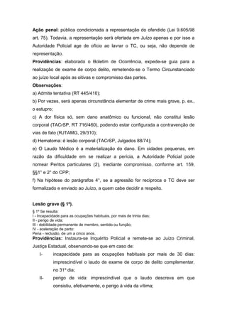 Ação penal: pública condicionada a representação do ofendido (Lei 9.605/98
art. 75). Todavia, a representação será ofertada em Juízo apenas e por isso a
Autoridade Policial age de ofício ao lavrar o TC, ou seja, não depende de
representação.
Providências: elaborado o Boletim de Ocorrência, expede-se guia para a
realização de exame de corpo delito, remetendo-se o Termo Circunstanciado
ao juízo local após as oitivas e compromisso das partes.
Observações:
a) Admite tentativa (RT 445/410);
b) Por vezes, será apenas circunstância elementar de crime mais grave, p. ex.,
o estupro;
c) A dor física só, sem dano anatômico ou funcional, não constitui lesão
corporal (TACrSP, RT 716/460), podendo estar configurada a contravenção de
vias de fato (RJTAMG, 29/310);
d) Hematoma: é lesão corporal (TACrSP, Julgados 88/74);
e) O Laudo Médico é a materialização do dano. Em cidades pequenas, em
razão da dificuldade em se realizar a perícia, a Autoridade Policial pode
nomear Peritos particulares (2), mediante compromisso, conforme art. 159,
§§1° e 2° do CPP;
f) Na hipótese do parágrafos 4°, se a agressão for recíproca o TC deve ser
formalizado e enviado ao Juízo, a quem cabe decidir a respeito.


Lesão grave (§ 1º).
§ 1º Se resulta:
I - Incapacidade para as ocupações habituais, por mais de trinta dias;
II - perigo de vida;
III - debilidade permanente de membro, sentido ou função;
IV - aceleração de parto:
Pena - reclusão, de um a cinco anos.
Providências: Instaura-se Inquérito Policial e remete-se ao Juízo Criminal,
Justiça Estadual, observando-se que em caso de:
    I-       incapacidade para as ocupações habituais por mais de 30 dias:
             imprescindível o laudo de exame de corpo de delito complementar,
             no 31º dia;
    II-      perigo de vida: imprescindível que o laudo descreva em que
             consistiu, efetivamente, o perigo à vida da vítima;
 