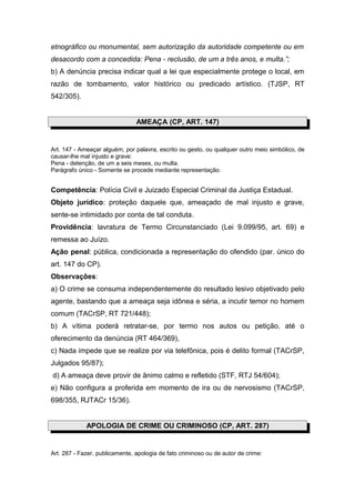 etnográfico ou monumental, sem autorização da autoridade competente ou em
desacordo com a concedida: Pena - reclusão, de um a três anos, e multa.”;
b) A denúncia precisa indicar qual a lei que especialmente protege o local, em
razão de tombamento, valor histórico ou predicado artístico. (TJSP, RT
542/305).


                                AMEAÇA (CP, ART. 147)


Art. 147 - Ameaçar alguém, por palavra, escrito ou gesto, ou qualquer outro meio simbólico, de
causar-lhe mal injusto e grave:
Pena - detenção, de um a seis meses, ou multa.
Parágrafo único - Somente se procede mediante representação.


Competência: Polícia Civil e Juizado Especial Criminal da Justiça Estadual.
Objeto jurídico: proteção daquele que, ameaçado de mal injusto e grave,
sente-se intimidado por conta de tal conduta.
Providência: lavratura de Termo Circunstanciado (Lei 9.099/95, art. 69) e
remessa ao Juízo.
Ação penal: pública, condicionada a representação do ofendido (par. único do
art. 147 do CP).
Observações:
a) O crime se consuma independentemente do resultado lesivo objetivado pelo
agente, bastando que a ameaça seja idônea e séria, a incutir temor no homem
comum (TACrSP, RT 721/448);
b) A vítima poderá retratar-se, por termo nos autos ou petição, até o
oferecimento da denúncia (RT 464/369),
c) Nada impede que se realize por via telefônica, pois é delito formal (TACrSP,
Julgados 95/87);
d) A ameaça deve provir de ânimo calmo e refletido (STF, RTJ 54/604);
e) Não configura a proferida em momento de ira ou de nervosismo (TACrSP,
698/355, RJTACr 15/36).


             APOLOGIA DE CRIME OU CRIMINOSO (CP, ART. 287)


Art. 287 - Fazer, publicamente, apologia de fato criminoso ou de autor de crime:
 