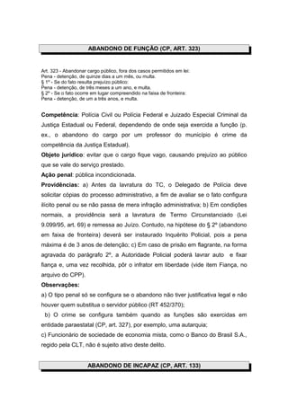 ABANDONO DE FUNÇÃO (CP, ART. 323)


Art. 323 - Abandonar cargo público, fora dos casos permitidos em lei:
Pena - detenção, de quinze dias a um mês, ou multa.
§ 1º - Se do fato resulta prejuízo público:
Pena - detenção, de três meses a um ano, e multa.
§ 2º - Se o fato ocorre em lugar compreendido na faixa de fronteira:
Pena - detenção, de um a três anos, e multa.


Competência: Polícia Civil ou Polícia Federal e Juizado Especial Criminal da
Justiça Estadual ou Federal, dependendo de onde seja exercida a função (p.
ex., o abandono do cargo por um professor do município é crime da
competência da Justiça Estadual).
Objeto jurídico: evitar que o cargo fique vago, causando prejuízo ao público
que se vale do serviço prestado.
Ação penal: pública incondicionada.
Providências: a) Antes da lavratura do TC, o Delegado de Polícia deve
solicitar cópias do processo administrativo, a fim de avaliar se o fato configura
ilícito penal ou se não passa de mera infração administrativa; b) Em condições
normais, a providência será a lavratura de Termo Circunstanciado (Lei
9.099/95, art. 69) e remessa ao Juízo. Contudo, na hipótese do § 2º (abandono
em faixa de fronteira) deverá ser instaurado Inquérito Policial, pois a pena
máxima é de 3 anos de detenção; c) Em caso de prisão em flagrante, na forma
agravada do parágrafo 2º, a Autoridade Policial poderá lavrar auto        e fixar
fiança e, uma vez recolhida, pôr o infrator em liberdade (vide item Fiança, no
arquivo do CPP).
Observações:
a) O tipo penal só se configura se o abandono não tiver justificativa legal e não
houver quem substitua o servidor público (RT 452/370);
 b) O crime se configura também quando as funções são exercidas em
entidade paraestatal (CP, art. 327), por exemplo, uma autarquia;
c) Funcionário de sociedade de economia mista, como o Banco do Brasil S.A.,
regido pela CLT, não é sujeito ativo deste delito.


                     ABANDONO DE INCAPAZ (CP, ART. 133)
 