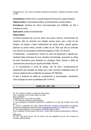 Parágrafo único - Se o crime é praticado mediante remuneração, o agente fica também sujeito
à multa.


Competência: Polícia Civil e Juizado Especial Criminal da Justiça Estadual.
Objeto jurídico: incolumidade pública, particularmente a saúde pública.
Providência: lavratura de Termo Circunstanciado (Lei 9.099/95, art. 69) e
remessa ao Juízo.
Ação penal: pública incondicionada.
Observações:
a) Prática grosseira de cura por quem não possui nenhum conhecimento de
medicina. Não se confunde com religião, porque quem, sob o calor de ato
litúrgico, se propõe a tratar misticamente da saúde alheia, usando gestos,
palavras ou outros meios, comete o delito do art. 284, que não se confunde
com atos de fé de preceitos meramente religiosos (TJSC, AC 26.521);
b) Estelionato – curandeirismo. Incorre no crime de estelionato o agente que,
mediante falsa promessa de cura, percebe remuneração, porquanto se utiliza
de meio fraudulento para obtenção de vantagem ilícita, ficando o delito de
curandeirismo absorvido por aquele (RJTAMG, 48/374);
c) O curandeirismo é crime de perigo, não de dano, caracterizando-se
exatamente pela situação de perigo que o fato criminoso estabelece para um
número indeterminado e indefinido de pessoas (RT168/349);
d) Não é essência do delito de curandeirismo a remuneração, constituindo
mera condição de maior punibilidade (RF 213/414).


                                 DANO (CP, ART. 163)


Art. 163 - Destruir, inutilizar ou deteriorar coisa alheia:
Pena - detenção, de um a seis meses, ou multa.
Dano qualificado
Parágrafo único - Se o crime é cometido:
I - com violência à pessoa ou grave ameaça;
II - com emprego de substância inflamável ou explosiva, se o fato não constitui crime mais
grave.
III - contra o patrimônio da União, Estado, Município, empresa concessionária de serviços
públicos ou sociedade de economia mista; (Redação dada pela Lei nº 5.346, de 3.11.1967)
IV - por motivo egoístico ou com prejuízo considerável para a vítima:
Pena - detenção, de seis meses a três anos, e multa, além da pena correspondente à violência.
(...)
Ação penal
Art. 167 - Nos casos do art. 163, do inciso IV do seu parágrafo e do art. 164, somente se
procede mediante queixa.
 