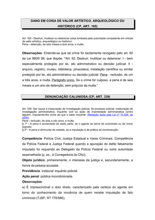 DANO EM COISA DE VALOR ARTÍSTICO, ARQUEOLÓGICO OU
                               HISTÓRICO (CP, ART. 165)


Art. 165 - Destruir, inutilizar ou deteriorar coisa tombada pela autoridade competente em virtude
de valor artístico, arqueológico ou histórico:
Pena - detenção, de seis meses a dois anos, e multa.


Observações: Entende-se que tal crime foi tacitamente revogado pelo art. 62
da Lei 9605/ 98, que dispõe: “Art. 62. Destruir, inutilizar ou deteriorar: I - bem
especialmente protegido por lei, ato administrativo ou decisão judicial; II -
arquivo, registro, museu, biblioteca, pinacoteca, instalação científica ou similar
protegido por lei, ato administrativo ou decisão judicial: Pena - reclusão, de um
a três anos, e multa. Parágrafo único. Se o crime for culposo, a pena é de seis
meses a um ano de detenção, sem prejuízo da multa.”


                   DENUNCIAÇÃO CALUNIOSA (CP, ART. 339)


Art. 339. Dar causa à instauração de investigação policial, de processo judicial, instauração de
investigação administrativa, inquérito civil ou ação de improbidade administrativa contra
alguém, imputando-lhe crime de que o sabe inocente: (Redação dada pela Lei nº 10.028, de
2000)
Pena - reclusão, de dois a oito anos, e multa.
§ 1º - A pena é aumentada de sexta parte, se o agente se serve de anonimato ou de nome
suposto.
§ 2º - A pena é diminuída de metade, se a imputação é de prática de contravenção.


Competência: Polícia Civil, Justiça Estadual e Varas Criminais. Competência
da Polícia Federal e Justiça Federal quando a apuração do delito falsamente
imputado foi requerida ao Delegado da Polícia Federal ou outra autoridade
assemelhada (p. ex., à Corregedoria do CNJ).
Objeto jurídico: primeiramente, o interesse da justiça e, secundariamente, a
honra da pessoa acusada.
Providência: instaurar inquérito policial.
Ação penal: pública incondicionada.
Observações:
a) É imprescindível o dolo direto, caracterizado pela certeza do agente em
torno do conhecimento da inocência de quem recebe imputação de fato
criminoso (TJSP, RT 776/566);
 