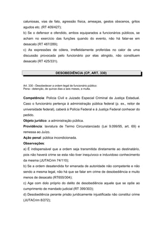 caluniosas, vias de fato, agressão física, ameaças, gestos obscenos, gritos
agudos etc. (RT 409/427);
b) Se o defensor e ofendido, ambos equiparados a funcionários públicos, se
acham no exercício das funções quando do evento, não há falar-se em
desacato (RT 487/289);
c) As expressões de cólera, irrefletidamente proferidas no calor de uma
discussão provocada pelo funcionário por elas atingido, não constituem
desacato (RT 425/331).


                          DESOBEDIÊNCIA (CP, ART. 330)


Art. 330 - Desobedecer a ordem legal de funcionário público:
Pena - detenção, de quinze dias a seis meses, e multa.


Competência: Polícia Civil e Juizado Especial Criminal da Justiça Estadual.
Caso o funcionário pertença à administração pública federal (p. ex., reitor de
universidade federal), caberá à Polícia Federal e à Justiça Federal conhecer do
pedido.
Objeto jurídico: a administração pública.
Providência: lavratura de Termo Circunstanciado (Lei 9.099/95, art. 69) e
remessa ao Juízo.
Ação penal: pública incondicionada.
Observações:
a) É indispensável que a ordem seja transmitida diretamente ao destinatário,
pois não haverá crime se esta não tiver inequívoco e induvidoso conhecimento
da mesma (JUTACrim 74/110);
b) Se a ordem desatendida for emanada de autoridade não competente e não
sendo a mesma legal, não há que se falar em crime de desobediência e muito
menos de desacato (RT655/304);
c) Age com dolo próprio do delito de desobediência aquele que se opõe ao
cumprimento de mandado judicial (RT 399/303);
d) Desobediência perante prisão juridicamente injustificada não constitui crime
(JUTACrim 8/272);
 