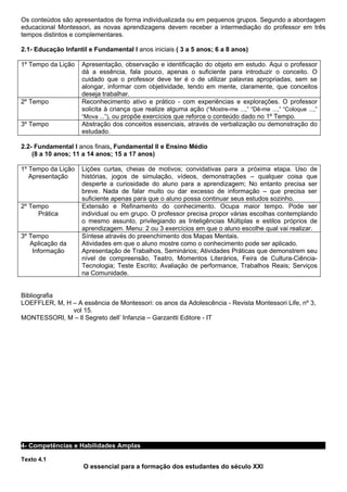 Os conteúdos são apresentados de forma individualizada ou em pequenos grupos. Segundo a abordagem
educacional Montessori, as novas aprendizagens devem receber a intermediação do professor em três
tempos distintos e complementares.

2.1- Educação Infantil e Fundamental I anos iniciais ( 3 a 5 anos; 6 a 8 anos)

1º Tempo da Lição   Apresentação, observação e identificação do objeto em estudo. Aqui o professor
                    dá a essência, fala pouco, apenas o suficiente para introduzir o conceito. O
                    cuidado que o professor deve ter é o de utilizar palavras apropriadas, sem se
                    alongar, informar com objetividade, tendo em mente, claramente, que conceitos
                    deseja trabalhar.
2º Tempo            Reconhecimento ativo e prático - com experiências e explorações. O professor
                    solicita à criança que realize alguma ação (“Mostre-me ...,” “Dê-me ...,” “Coloque ...,”
                    “Mova ...”), ou propõe exercícios que reforce o conteúdo dado no 1º Tempo.
3º Tempo            Abstração dos conceitos essenciais, através de verbalização ou demonstração do
                    estudado.

2.2- Fundamental I anos finais, Fundamental II e Ensino Médio
    (8 a 10 anos; 11 a 14 anos; 15 a 17 anos)

1º Tempo da Lição   Lições curtas, cheias de motivos; convidativas para a próxima etapa. Uso de
   Apresentação     histórias, jogos de simulação, vídeos, demonstrações – qualquer coisa que
                    desperte a curiosidade do aluno para a aprendizagem; No entanto precisa ser
                    breve. Nada de falar muito ou dar excesso de informação – que precisa ser
                    suficiente apenas para que o aluno possa continuar seus estudos sozinho.
2º Tempo            Extensão e Refinamento do conhecimento. Ocupa maior tempo. Pode ser
     Prática        individual ou em grupo. O professor precisa propor várias escolhas contemplando
                    o mesmo assunto, privilegiando as Inteligências Múltiplas e estilos próprios de
                    aprendizagem. Menu: 2 ou 3 exercícios em que o aluno escolhe qual vai realizar.
3º Tempo            Síntese através do preenchimento dos Mapas Mentais.
   Aplicação da     Atividades em que o aluno mostre como o conhecimento pode ser aplicado.
    Informação      Apresentação de Trabalhos, Seminários; Atividades Práticas que demonstrem seu
                    nível de compreensão, Teatro, Momentos Literários, Feira de Cultura-Ciência-
                    Tecnologia; Teste Escrito; Avaliação de performance, Trabalhos Reais; Serviços
                    na Comunidade.


Bibliografia
LOEFFLER, M, H – A essência de Montessori: os anos da Adolescência - Revista Montessori Life, nº 3,
               vol 15.
MONTESSORI, M – Il Segreto dell’ Infanzia – Garzantti Editore - IT




4- Competências e Habilidades Amplas

Texto 4.1
                     O essencial para a formação dos estudantes do século XXI
 