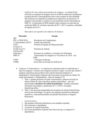 - Linfócito B como célula apresentadora de antígeno – as células B são
eficientes na captação de antígeno através do BCR (endocitose mediada por
receptor) devido à imunoglobulina atuar como receptor de alta afinidade.
São ineficazes na captação de antígenos por fagocitose ou pinocitose. O
antígeno é processado e combina-se com moléculas recém sintetizadas de
MHC II. A sinalização do BCR também induz aumento na expressão de
moléculas MHC II; estimula expressão de B7.1 e B7.2; aumenta a afinidade
de ligação do LFA-1.
- Marcadores de superfície dos linfócitos B maduros
Marcador Função
IgD
CR1 e CR2(CD21) Receptores do Complemento
5’-nucleotidase (CD73) Função desconhecida
CD23 Proteína de ligação de Oligossacarídeo
LFA(cel T)
ICAM-1(cel T)
CD22(cel B)
Proteínas de Adesão
Selectina L Receptor de residência, as localiza nos linfonodos
MHC II Apresentação de antígeno às Th (através do TCR e da
CD4)
CD40
CD40L
Principais moléculas
envolvidas na ativação do linfócito B
• Antígenos T-independentes – A resposta por anticorpos pode ser induzida por 2
tipos de antígenos. Amaioria dos antígenos protéicos requer o auxílio das células T
antígeno-específicas para produzir uma resposta humoral (antígenos T-
dependentes). Porém alguns antígenos não necessitam da presença de células Th,
sendo denominados T-independentes. Tipos de antígenos TI:
1. Tipo 1: quando presentes em altas concentrações, induzem ativação de
muitas células B, tanto específicas quanto inespecíficas – por isso
denominados ativadores de células B policlonais. Também estimulam
fortemente macrófagos a produzirem IL-1 e TNF-α. Exemplo:
lipopolissacarídeo
2. Tipo 2: não possuem propriedades de ativadores de células B policlonais,
nem ativam macrófagos. Em geral, são antígenos poliméricos altamente
repetitivos, como polissacarídeos de paredes bacterianas ou flagelos
bacterianos.
- Características;
1. São grandes moléculas poliméricas com unidades repetidas,
2. São resistentes a degradação,
3. A maioria de origem bacteriana,
4. Provocam geralmente respostas mais fracas do que os antígenos T-
dependentes,
 