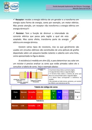 Escola Avançada Suplementar de Ciência e Tecnologia
                                                                               Marcelo Damy da PUC/SP




  Receptor: recebe a energia elétrica de um gerador e a transforma em
 energia outra forma de energia, como por exemplo, um motor elétrico.
 Mas preste atenção, um receptor não transforma a energia elétrica em
 energia térmica!!!

  Resistor: Tem a função de diminuir a intensidade da
 corrente elétrica que passa pela região a qual ele esta
 acoplado. Mas como efeito, transforma parte da energia
 elétrica em energia térmica.

      Existem vários tipos de resistores, mas os que geralmente são
 usados em circuitos elétricos são constituídos de uma película de grafite
 depositada sobre um pequeno bastão isolante e coberta com uma tinta,
 como apresentado na figura abaixo.

       A resistência é medida em ohm (Ω), e para determinar seu valor em
 um resistor é preciso analisar as cores que estão pintadas sobre ele e
 consultar a tabela de cores. Veja o exemplo abaixo:
                                               • A primeira faixa indica o primeiro dígito.
                                               • A segunda faixa indica o segundo dígito.
                                               • A terceira faixa indica o número de zeros que
                                               deve ser acrescentado após o segundo dígito.
                                               • A última faixa corresponde à tolerância na
                                               medida.
                                               • No exemplo ao lado temos, portanto, um resistor
                                               de 4700 Ω, com tolerância de 5%.

                         Tabela de código de cores
                                                   Verd
 Preto   Marrom Vermelho Laranja Amarelo                    Azul    Violeta Cinza     Branco
                                                    e

   0        1        2        3           4          5        6        7        8        9

                           Tolerância

                                                            Prat
Marrom   ± 1%    Vermelho ± 2%          Ouro       ± 5%             ± 10%
                                                            a
 