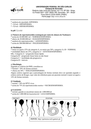 UNIVERSIDADE FEDERAL DE SÃO CARLOS
Campus de Sorocaba
Rodovia João Leme dos Santos, km 110, SP 264 - Itinga.
Cx.Postal 3031- CEP 18052-780- Sorocaba - SP – Brasil
Fone 0XX15-3229-6000 (PABX)
Home page: http://www.ufscar.br
* ausência de ejaculado ASPERMIA
* <2,0 ml - HIPOSPERMIA
* >5,0 ml - HIPERESPERMIA
b) pH 7,2 a 8,0
c) Número de espermatozoides (contagem por meio de câmara de Neubauer)
* acima de 20.000.000/ ml = NORMOZOOSPERMIA
* abaixo de 20.000.000/mI = OLIGOZOOSPERMIA
* ausência de espermatozoides = AZOOSPERMIA
* acima de 200.000.000/ml = POLIZOOSPERMIA
d) Motilidade
* maior ou igual a 25% de categoria A, ou maior que 50%, categoria A e B = NORMAL
* motilidade abaixo de 25%, categoria A = ASTENOZOOSPERMIA
Obs.: Categoria A = progressão linear rápida
Categoria B = progressão linear lenta ou não linear
Categoria C = motilidade não progressiva
Categoria D = imóveis
e) Morfologia
Segundo os critérios da OMS, considera-se:
* Normal > 30% de formas normais
* Abaixo de 30% = TERATOZOOSPERMIA
Alguns centros sugerem que a porcentagem de formas normais deve ser ajustada segundo o
critério estrito de Kruger, cujo valor de referência para um paciente normal é maior ou igual a
14% de formas normais.
f) Vitalidade
* normal > 50% de SPTZ vivos
* acima de 75% de espermatozoides mortos = NECROZOOSPERMIA
g) Leucócitos
* normal, quando se encontram menos de 1.000.000/mI
* acima de 1.000.000 de leucócitos/ml = LEUCOSPERMIA
FONTE: http://quimeras.tech-gamers.pt
 