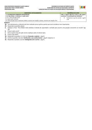 EEEM PROFESSOR FERNANDO DUARTE RABELO
SOCIOLOGIA PARA O ENSINO MÉDIO
PROFESSORA SARA
GOVERNO DO ESTADO DO ESPÍRITO SANTO
SECRETARIA DE ESTADO DA EDUCAÇÃO E ESPORTES
SUBSECRETARIA DE ESTADO DA EDUCAÇÃO BÁSICA E PROFISSIONAL
CONTEÚDOS E DETALHAMENTOS REFERÊNCIA DO LIVRO
3. AS PRINCIPAIS CORRENTES SOCIOLÓGICAS
3.3. Max Weber, o indivíduo e a ação social.
3.3.1. Teoria da ação social
A. Ação social: conceito.
B. Tipos de ação social: tradicional, afetiva, racional com relação a valores, racional com relação a fins.
CAP 2: “Quem sabe faz a hora e não espera
acontecer? A socialização dos indivíduos”
 Só fazemos o que faz sentido – pg 36
a 39
BLOCO 8
28. Leia atentamente a referência do livro indicada acima e grife as partes que você considerar mais importantes.
29. Responda às questões abaixo:
A. Explique a frase: “Para Weber todo indivíduo é dotado de capacidade e vontade para assumir uma posição consciente no mundo” (pg
36).
B. O que é ação social?
C. Cite os quatro tipos de ação social e explique cada um desses tipos.
D. O que é tipo ideal?
30. Responda às questões 2 e 4 do item Revendo o capítulo – pág 41.
31. Confira à questão 2 do item Verificando o seu conhecimento – pág 42. Gabarito: A
32. Responda à questão 1 do item Dialogando com a turma – pág 41.
 