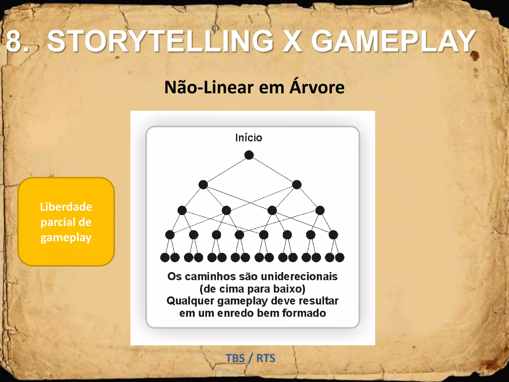 Não-Linear em Árvore
TBS / RTS
Liberdade
parcial de
gameplay
8. STORYTELLING X GAMEPLAY
 