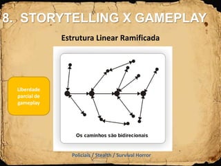 Estrutura Linear Ramificada
Policiais / Stealth / Survival Horror
Liberdade
parcial de
gameplay
8. STORYTELLING X GAMEPLAY
 