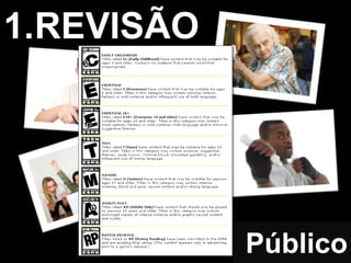 1.REVISÃO
Público
 