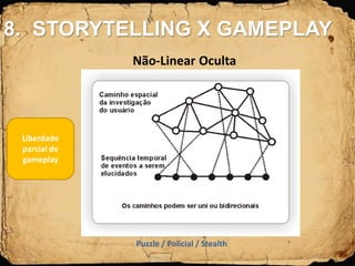 Não-Linear Oculta
Puzzle / Policial / Stealth
Liberdade
parcial de
gameplay
8. STORYTELLING X GAMEPLAY
 