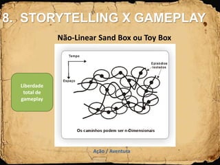 Não-Linear Sand Box ou Toy Box
Ação / Aventura
Liberdade
total de
gameplay
8. STORYTELLING X GAMEPLAY
 