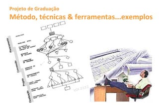 Projeto de Graduação
Método, técnicas & ferramentas...exemplos
 
