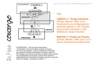 Veja:

LÖBACH, B. Design Industrial...
S.Paulo, Blücher, 2000. p.24 –
Fundamentos da configuração do
ambiente objetual, p. 54- Funções
dos produtos industriais, p.156-
Estética do design industrial.

BAXTER, M. Projeto de Produto.
S.Paulo, Blücher, 1998. Caps. 3, 4 e 7.
observe as ferramentas descritas no texto.
 