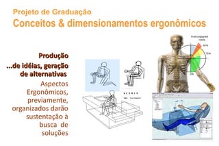 Projeto de Graduação
  Conceitos & dimensionamentos ergonômicos

            Produção
...de idéias, geração
     de alternativas
             Aspectos
        Ergonômicos,
        previamente,
   organizados darão
        sustentação à
            busca de
             soluções
 