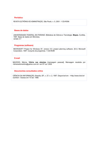 Periódico

REVISTA ELETRÔNICA DE ADMINISTRAÇÃO, São Paulo, v. 5, 2001. 1 CD-ROM.




  Bases de dados

UNIVERSIDADE FEDERAL DO PARANÁ. Biblioteca de Ciência e Tecnologia. Mapas. Curitiba,
1997. Base de dados em MicroIsis,
versão 3.7


  Programas (software)
MICROSOFT Project for Windows 97, version 5.0: project planning software. [S.l.]: Microsoft
Corporation, 1997. Conjunto de programas. 1 CD-ROM



  E-mail

MACEDO, Márcia. Vitória nas eleições [mensagem pessoal]. Mensagem recebida por
<klmacedomartins@yahoo.com.br> em 07 out. 2002



  Documentos consultados online

CIÊNCIA DA INFORMAÇÃO, Brasília, DF, v. 27, n. 2, 1997. Disponível em : <http://www.ibict.br/
cionline>. Acesso em 10 set. 1998.
 