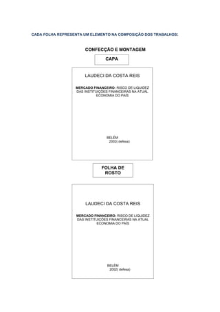 CADA FOLHA REPRESENTA UM ELEMENTO NA COMPOSIÇÃO DOS TRABALHOS:



                      CONFECÇÃO E MONTAGEM

                                 CAPA


                      LAUDECI DA COSTA REIS

                  MERCADO FINANCEIRO: RISCO DE LIQUIDEZ
                  DAS INSTITUIÇÕES FINANCEIRAS NA ATUAL
                             ECONOMIA DO PAÍS




                                 BELÉM
                                  2002( defesa)




                               FOLHA DE
                                ROSTO




                      LAUDECI DA COSTA REIS

                  MERCADO FINANCEIRO: RISCO DE LIQUIDEZ
                  DAS INSTITUIÇÕES FINANCEIRAS NA ATUAL
                            ECONOMIA DO PAÍS




                                 BELÉM
                                  2002( defesa)
 