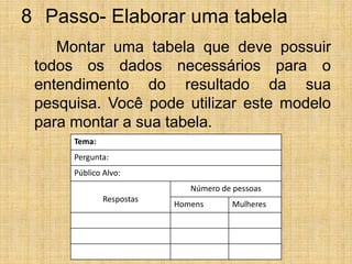 8° Passo- Elaborar uma tabela		Montar uma tabela que deve possuir todos os dados necessários para o entendimento do resultado da sua pesquisa. Você pode utilizar este modelo para montar a sua tabela.
