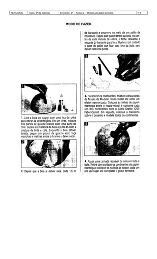 FERGS/DIJ Ciclo: 2º da Infância Encontro: 21 – Anexo 2 – Modelo do globo terrestre P 3
MODO DE FAZER
 