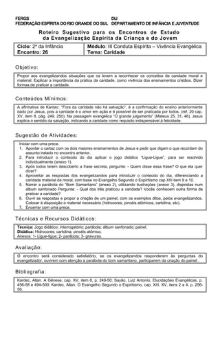 FERGS
FEDERAÇÃO ESPÍRITA DO RIO GRANDE DO SUL
DIJ
DEPARTAMENTO DE INFÂNCIA E JUVENTUDE
Roteiro Sugestivo para os Encontros de Estudo
da Evangelização Espírita da Criança e do Jovem
Ciclo: 2º da Infância Módulo: III Conduta Espírita – Vivência Evangélica
Encontro: 26 Tema: Caridade
Objetivo:
Propor aos evangelizandos situações que os levem a reconhecer os conceitos de caridade moral e
material. Explicar a importância da prática da caridade, como vivência dos ensinamentos cristãos. Dizer
formas de praticar a caridade.
Conteúdos Mínimos:
A afirmativa de Kardec: “Fora da caridade não há salvação”, é a confirmação do ensino anteriormente
dado por Jesus, pois a caridade é o amor em ação e é possível de ser praticada por todos. (ref. 20 cap.
XV, item 8, pág. 249, 250). Na passagem evangélica “O grande julgamento” (Mateus 25, 31, 46). Jesus
explica o sentido da salvação, indicando a caridade como requisito indispensável à felicidade.
Sugestão de Atividades:
Iniciar com uma prece.
1. Apontar o cartaz com os dois maiores ensinamentos de Jesus e pedir que digam o que recordam do
assunto tratado no encontro anterior.
2. Para introduzir o conteúdo do dia aplicar o jogo didático “Ligue-Ligue”, para ser resolvido
individualmente (anexo 1).
3. Após todos terem descoberto a frase secreta, pergunte: - Quem disse essa frase? O que ela quer
dizer?
4. Aproveitar as respostas dos evangelizandos para introduzir o conteúdo do dia, diferenciando a
caridade material da moral, com base no Evangelho Segundo o Espiritismo cap XIII item 9 e 10.
5. Narrar a parábola do “Bom Samaritano” (anexo 2), utilizando ilustrações (anexo 3), dispostas num
álbum sanfonado Pergunte: - Qual dos três praticou a caridade? Vocês conhecem outra forma de
praticar a caridade?
6. Ouvir as respostas e propor a criação de um painel, com os exemplos ditos, pelos evangelizandos.
Colocar à disposição o material necessário (hidrocores, pincéis atômicos, cartolina, etc).
7. Encerrar com uma prece.
Técnicas e Recursos Didáticos:
Técnica: Jogo didático; interrogatório; parábola; álbum sanfonado; painel.
Didática: Hidrocores; cartolina; pincéis atômico.
Anexos: 1- Ligue-ligue; 2- parábola; 3- gravuras.
Avaliação:
O encontro será considerado satisfatório, se os evangelizandos responderem às perguntas do
evangelizador, ouvirem com atenção a parábola do bom samaritano, participarem da criação do painel .
Bibliografia:
Kardec, Allan. A Gênese, cap. XV, item 8, p. 249-50; Sayão, Luiz Antonio, Elucidações Evangélicas, p.
456-58 e 494-500; Kardec, Allan. O Evangelho Segundo o Espiritismo, cap. XIII, XV, itens 2 a 4, p. 256-
59.
 