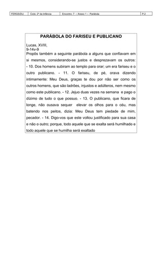 FERGS/DIJ Ciclo: 2º da Infância Encontro: 7 – Anexo 1 – Parábola P.2
PARÁBOLA DO FARISEU E PUBLICANO
Lucas, XVIII,
9-14v-9
Propôs também a seguinte parábola a alguns que confiavam em
si mesmos, considerando-se justos e desprezavam os outros:
- 10. Dos homens subiram ao templo para orar; um era fariseu e o
outro publicano. - 11. O fariseu, de pé, orava dizendo
intimamente: Meu Deus, graças te dou por não ser como os
outros homens, que são ladrões, injustos e adúlteros, nem mesmo
como este publicano. - 12. Jejuo duas vezes na semana e pago o
dízimo de tudo o que possuo. - 13. O publicano, que ficara de
longe, não ousava sequer elevar os olhos para o céu, mas
batendo nos peitos, dizia: Meu Deus tem piedade de mim,
pecador. - 14. Digo-vos que este voltou justificado para sua casa
e não o outro; porque, todo aquele que se exalta será humilhado e
todo aquele que se humilha será exaltado
 