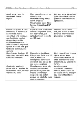 FERGS/DIJ Ciclo: 2º da Infância Encontro: 10 – Anexo 1 - Cartões P.2
Aos 2 anos, Henri de
Heinecken falava 3
linguas
Mais jovem formando em
Universidade.
Michael Keamey entrou
com 6 anos na
Universidade e aos 10 se
formou Antropólogo EUA
1994.
Aos seis anos, Meyerbeer
possuía bastante talento
para dar concertos muito
apreciados.
O caso de Mozart é bem
conhecido. É notório que
na idade de 4 anos
executava uma sonata, e
sua faculdade musical
desenvolveu-se tão
rapidamente que aos 11
anos compôs 2 pequenas
óperas. Sabe-se com que
feliz êxito continuou sua
carreira.
A precocidade do Grande
violinista Paglianini foi tal,
que aos 9 anos, já o
aplaudiam num concerto
em Gênova.
O jovem Pepito Ariola
que, aos 3 anos e meio,
tocava e improvisava ao
piano árias famosas.
Hermógenes desde os 15
anos, ensinava retórica ao
sábio Marco Aurélio
Rubinsteins, trazido da
Rússia para Paris, aos 11
anos, executou e
conseguiu a admiração
universal, pela beleza de
seu toque ao piano
Liszt, maravilhosa virtuose
desde a mais tenra
infância escreve aos 14
anos apenas uma ópera
em um ato, (O Castelo de
Amor).
O primeiro quadro do
pintor Marcel Lavaliard foi
recebido no salon, quando
ele tinha 12 anos.
Miguel Ângelo ainda não
acabara de usar seus
primeiros calções e seu
mestre Ghirlandajo
despedia-o do atelier,
porque ele não tinha mais
nada a aprender.
Aquele a quem
chamavam o Deus da
musica, Beethovem, se
distinguia aos 10 anos por
seu notável talento de
música.
 