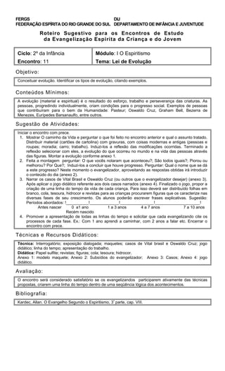 FERGS
FEDERAÇÃO ESPÍRITA DO RIO GRANDE DO SUL
DIJ
DEPARTAMENTO DE INFÂNCIA E JUVENTUDE
Roteiro Sugestivo para os Encontros de Estudo
da Evangelização Espírita da Criança e do Jovem
Ciclo: 2º da Infância Módulo: I O Espiritismo
Encontro: 11 Tema: Lei de Evolução
Objetivo:
Conceituar evolução. Identificar os tipos de evolução, citando exemplos.
Conteúdos Mínimos:
A evolução (material e espiritual) é o resultado do esforço, trabalho e perseverança das criaturas. As
pessoas, progredindo individualmente, criam condições para o progresso social. Exemplos de pessoas
que contribuíram para o bem da Humanidade: Pasteur; Oswaldo Cruz, Graham Bell, Bezerra de
Menezes, Eurípedes Barsanaulfo, entre outros.
Sugestão de Atividades:
Iniciar o encontro com prece.
1. Mostrar O caminho da Vida e perguntar o que foi feito no encontro anterior e qual o assunto tratado.
Distribuir material (cartões de cartolina) com gravuras, com coisas modernas e antigas (pessoas e
roupas; moradia; carro; trabalho). Induzi-los a reflexão das modificações ocorridas. Terminado a
reflexão selecionar com eles, a evolução do que ocorreu no mundo e na vida das pessoas através
das figuras. Montar a evolução conforme anexo 1.
2. Feita a montagem perguntar: O que vocês notaram que aconteceu?; São todos iguais?; Piorou ou
melhorou? Por Que?; Induzi-los a concluir que houve progresso. Perguntar: Qual o nome que se dá
a este progresso? Neste momento o evangelizador, aproveitando as respostas obtidas irá introduzir
o conteúdo do dia (anexo 2).
3. Narrar os casos de Vital Brasil e Oswaldo Cruz (ou outros que o evangelizador desejar) (anexo 3).
Após aplicar o jogo didático referente aos dois casos narrados (anexo 4). Finalizado o jogo, propor a
criação de uma linha do tempo da vida de cada criança. Para isso deverá ser distribuído folhas em
branco, cola, tesoura, hidrocor e revistas para as crianças procurarem figuras que os caracterize nas
diversas fases de seu crescimento. Os alunos poderão escrever frases explicativas. Sugestão:
Períodos abordados: !__________!_____________!_______________!____________________!
Antes nascer 0 a1 ano 1 a 3 anos 4 a 7 anos 7 a 10 anos
Recém nascido
4. Promover a apresentação de todas as linhas do tempo e solicitar que cada evangelizando cite os
processos de cada fase. Ex.: Com 1 ano aprendi a caminhar, com 2 anos a falar etc. Encerrar o
encontro com prece.
Técnicas e Recursos Didáticos:
Técnica: Interrogatório; exposição dialogada; maquetes; casos de Vital brasil e Oswaldo Cruz; jogo
didático; linha do tempo; apresentação do trabalho.
Didática: Papel sulfite; revistas; figuras; cola; tesoura; hidrocor.
Anexo 1: modelo maquete; Anexo 2: Subsídios do evangelizador; Anexo 3: Casos; Anexo 4: jogo
didático.
Avaliação:
O encontro será considerado satisfatório se os evangelizandos participarem ativamente das técnicas
propostas, criarem uma linha do tempo dentro de uma seqüência lógica dos acontecimentos.
Bibliografia:
Kardec, Allan. O Evangelho Segundo o Espiritismo, 3ª
parte, cap. VIII.
 