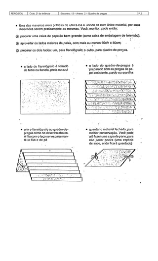 FERGS/DIJ Ciclo: 2º da Infância Encontro: 15 – Anexo 2 – Quadro de pregas P.3
 