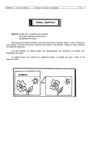 FERGS/DIJ Ciclo: 2º da Infância Encontro: 16 – Anexo 2 – Varal didático P.7
Material: papel com o material a ser exposto;
fio (nylon, barbante, sisal, lã etc.);
pregadores de roupa.
Este recurso consiste em esticar o fio entre dois pontos, fazendo, assim, o varal. Podem-se
usar colunas, (troncos de árvores, puxadores de portas ou de janelas, pregos ou duas cadeiras
em distância adequada
No varal didático as folhas podem ser dependuradas por dobradura ou fixadas com
pregadores de roupa.
O material deve ser exposto em seqüência lógica, à medida em que a aula se for
desenvolvendo.
 