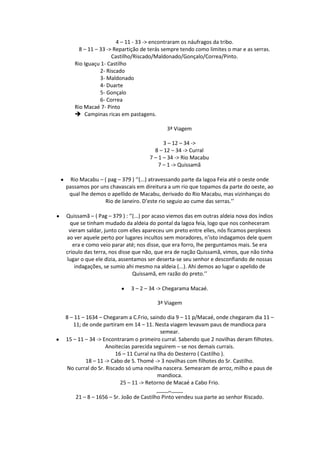 4 – 11 - 33 -> encontraram os náufragos da tribo.
     8 – 11 – 33 -> Repartição de terás sempre tendo como limites o mar e as serras.
                   Castilho/Riscado/Maldonado/Gonçalo/Correa/Pinto.
   Rio Iguaçu 1- Castilho
              2- Riscado
              3- Maldonado
              4- Duarte
              5- Gonçalo
              6- Correa
   Rio Macaé 7- Pinto
    Campinas ricas em pastagens.

                                          3ª Viagem

                                         3 – 12 – 34 ->
                                     8 – 12 – 34 -> Curral
                                   7 – 1 – 34 -> Rio Macabu
                                       7 – 1 -> Quissamã

  Rio Macabu – ( pag – 379 ) ‘’(...) atravessando parte da lagoa Feia até o oeste onde
passamos por uns chavascais em direitura a um rio que topamos da parte do oeste, ao
 qual lhe demos o apellido de Macabu, derivado do Rio Macabu, mas vizinhanças do
               Rio de Janeiro. D’este rio seguio ao cume das serras.’’

Quissamã – ( Pag – 379 ) : ‘’(...) por acaso viemos das em outras aldeia nova dos índios
  que se tinham mudado da aldeia do pontal da lagoa feia, logo que nos conheceram
 vieram saldar, junto com elles apareceu um preto entre elles, nós ficamos perplexos
ao ver aquele perto por lugares incultos sem moradores, n’isto indagamos dele quem
   era e como veio parar até; nos disse, que era forro, lhe perguntamos mais. Se era
crioulo das terra, nos disse que não, que era de nação Quissamã, vimos, que não tinha
lugar o que ele dizia, assentamos ser deserta-se seu senhor e desconfiando de nossas
    indagações, se sumio ahi mesmo na aldeia (...). Ahi demos ao lugar o apelido de
                             Quissamã, em razão do preto.’’

                           3 – 2 – 34 -> Chegarama Macaé.

                                      3ª Viagem

8 – 11 – 1634 – Chegaram a C.Frio, saindo dia 9 – 11 p/Macaé, onde chegaram dia 11 –
   11; de onde partiram em 14 – 11. Nesta viagem levavam paus de mandioca para
                                         semear.
15 – 11 – 34 -> Encontraram o primeiro curral. Sabendo que 2 novilhas deram filhotes.
                 Anoitecias parecida seguirem – se nos demais currais.
                     16 – 11 Curral na Ilha do Desterro ( Castilho ).
         18 – 11 -> Cabo de S. Thomé -> 3 novilhas com filhotes do Sr. Castilho.
No curral do Sr. Riscado só uma novilha nascera. Semearam de arroz, milho e paus de
                                       mandioca.
                       25 – 11 -> Retorno de Macaé a Cabo Frio.
                                       ____,,____
    21 – 8 – 1656 – Sr. João de Castilho Pinto vendeu sua parte ao senhor Riscado.
 