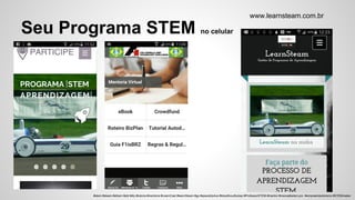 Seu Programa STEM no celular WebApp
www.learnsteam.com.br
#stem #steam #sthem #pbl #diy #tutoria #mentoria #LearnCast #learnSteam #gp #spacetrip4us #bloodhoudhubsp #ProfessorSTEM #mentor #manoelbelem.pro #empreendedorismo #STEMmaker
 