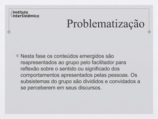 Problematização

Nesta fase os conteúdos emergidos são
reapresentados ao grupo pelo facilitador para
reflexão sobre o sentido ou significado dos
comportamentos apresentados pelas pessoas. Os
subsistemas do grupo são divididos e convidados a
se perceberem em seus discursos.
 