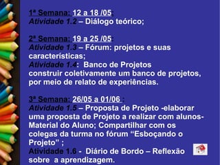 1ª Semana:  12 a 18 /05 : Atividade 1.2  – Diálogo teórico; 2ª Semana:  19 a 25 /05 : Atividade 1.3  – Fórum: projetos e suas características; Atividade 1.4 :  Banco de Projetos construir coletivamente um banco de projetos, por meio de relato de experiências. 3ª Semana:  26/05 a 01/06  : Atividade 1.5   – Proposta de Projeto -elaborar uma proposta de Projeto a realizar com alunos- Material do Aluno; Compartilhar com os colegas da turma no fórum “Esboçando o Projeto” ; Atividade 1.6  -  Diário de Bordo – Reflexão sobre  a aprendizagem. 