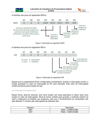 Laboratório de Arquitetura de Processadores Digitais
01/2016
A interface dos pinos do registrador MCR é:
0
Controla a
voltagem da
saída DTR
LOOP OUT2 OUT1 RTS DTRMCR
D7 D6 D5 D4 D3 D2 D1 D0
0 0
Controla a
voltagem da
saída RTSControla a
saída OUT1
do 8250
Controla a saída OUT2 do 8250
No PC, permite (quando ativado) que o
pedido de interrupção do 8250 seja
diretamente conectado à IRQ alocada a
porta serial
Controla o
diagnóstico
LOOP BACK
Figura 3: Descrição do registrador MCR
A interface dos pinos do registrador IER é:
0
Interrupção por
Dado Disponível
0 - - - -IER
D7 D6 D5 D4 D3 D2 D1 D0
0 0
Interrupção
por THR Vazio
Interrupção por Estado
de Linha de Recepção
Interrupção por Alteração
no Estado do Modem
Em todos
os casos:
0 – Desabilitado
1 – Habilitado
Figura 4: Descrição do registrador IER
Depois que os registradores foram configurados corretamente, quando a interrupção ocorrer, a
função guardada no vetor de interrupção do PC será chamada. Este vetor de interrupções
contém ponteiros para funções do tipo:
void interrupt nomedafunção();
Dessa forma, deve-se escrever uma nova função com essa assinatura e inserir essa nova
função no vetor de interrupções. Deve-se tomar cuidado para guardar o conteúdo anterior do
vetor e restaurá-lo ao finalizar seu programa, para que o funcionamento do computador não
seja alterado. O número das interrupções de interesse são:
Número Descrição
0BH IRQ3 – COM2/COM4
0CH IRQ4 – COM1/COM3
 