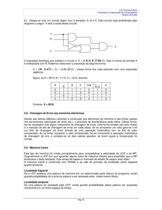 Luiz Francisco Bozo
                                                                 Introdução a Organização de Computadores
                                                                                           Roteiro de Aulas

Ex.: Deseja-se criar um circuito lógico com 3 entradas: A, B e C. Este circuito está simbolizado pelo
diagrama a seguir. X será a saída desse circuito.



                       A

                       B


                                                                                   X
                       C


A expressão booleana que substitui o circuito é: X = (A E B) E (A OU C). Veja o inverso da entrada A
é simbolizada com A. Podemos reescrever a expressão da seguinte forma:

       X = (A B) (A + C) = (A.B).(A+C) – dessa forma fica mais parecido com uma expressão
       algébrica.

       Agora, se A = 0010, B = 1110, C = 1010, teremos

                             A            B      C      A.B             X
                                  A                            A+C
                             0    1       1      1       0      1        0
                             0    1       1      0       0      1        0
                             1    0       1      1       1      1        1
                             0    1       0      0       0      1        0

       Portanto, X = 0010.


5.8 - Checagem de Erros nas memórias eletrônicas

Devido aos fatores elétricos inerentes a construção dos elementos da memória e das linhas usadas
nos barramentos (atenuação de sinal, etc.), o processo de escrita/leitura pode falhar. Dessa forma,
faz-se necessário criar algum mecanismo de checagem de erros. Uma forma simples (de certo modo)
é a inserção de bits de checagem de erros em cada célula. Ao se armazenar um valor gera-se o bit
(ou bits) de checagem de erros através de uma operação matemática com os bits do valor
armazenado. Ao se tentar recuperar o valor armazenado, faz-se novamente a operação matemática
de checagem de erro e compara-se os dois valores gerados, se forem iguais a recuperação foi
correta.


5.9 - Memória Cache

Este tipo de memória foi criada principalmente para compatibilizar a velocidade da UCP e da MP.
Originalmente a UCP tem que aguardar alguns ciclos de máquina (clocks) para possibilitar que a MP
lei/escreva o dado solicitado. Este tempo de espera é chamado de estado de espera (wait state).
A memória cachê é construída com SRAMs e se vale do princípio da localidade (tanto espacial
quanto temporal).

Localidade Espacial
Se a UCP acessou uma palavra da memória em um determinada parte (bloco) do programa, existe
grande probabilidade de a próxima palavra a ser acessada estar nesse mesmo bloco.

Localidade temporal
Se uma palavra foi acessada pela UCP, existe grande probabilidade dessa palavra ser acessada
novamente em um breve espaço de tempo.



                                               Pág 18
 