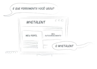 myetalent
meu perfil
meu
autoconhecimento
E que ferramenta você usou?
o myetalent
 