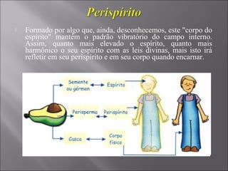  Formado por algo que, ainda, desconhecemos, este "corpo do
espírito" mantém o padrão vibratório do campo interno.
Assim, quanto mais elevado o espírito, quanto mais
harmônico o seu espírito com as leis divinas, mais isto irá
refletir em seu perispírito e em seu corpo quando encarnar.
 